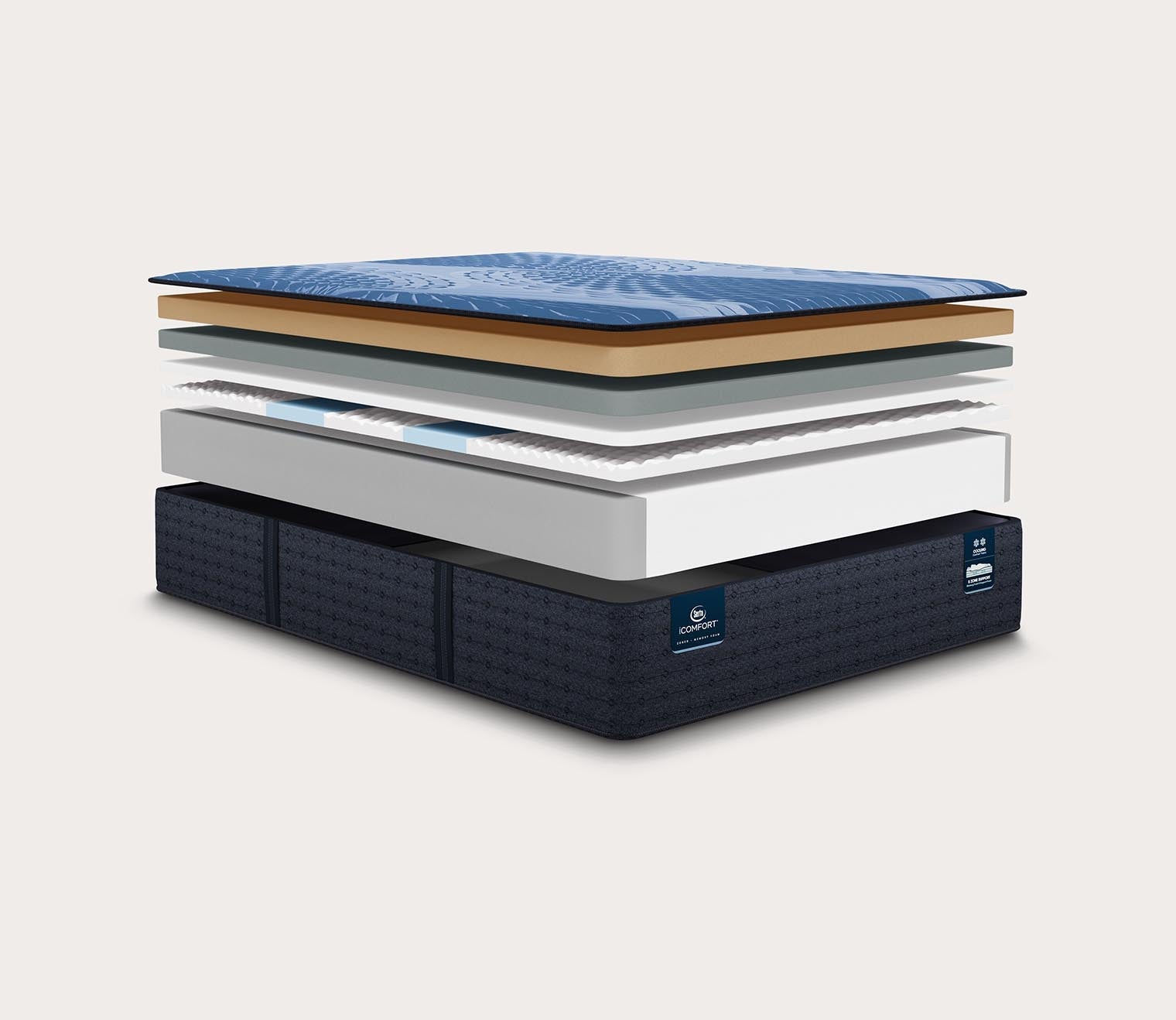 Serta iComfort Aspire Plush Mattress 15 Serta iComfort Aspire Plush Mattress