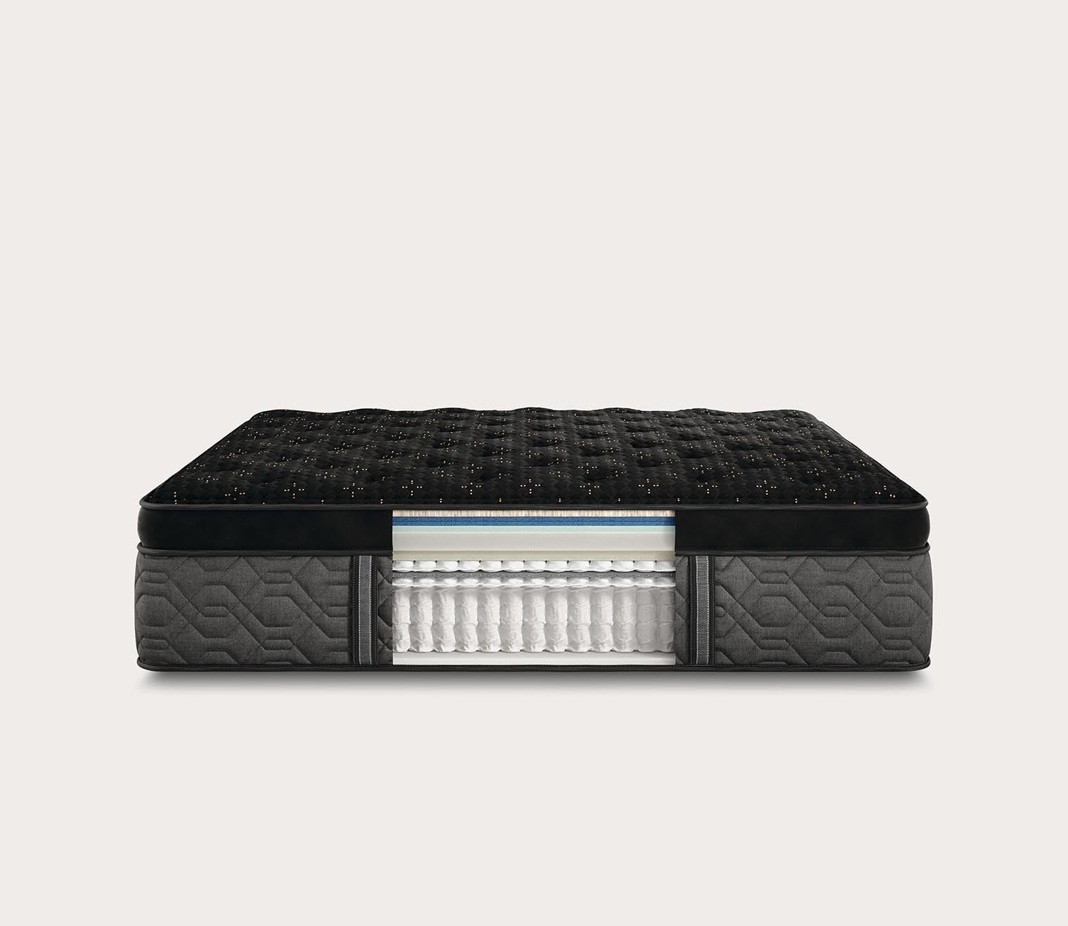 Beautyrest Black Series Four Plush Pillow Top Mattress 10 Beautyrest Black Series Four Plush Pillow Top Mattress