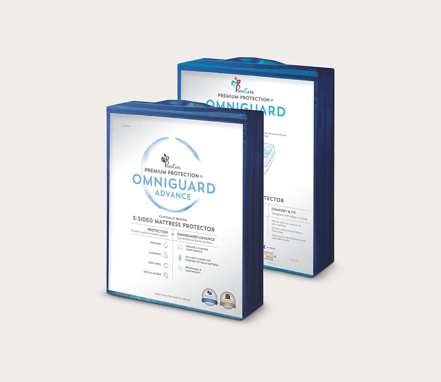 PureCare OmniGuard 5-Sided Mattress Protector 5 PureCare OmniGuard 5-Sided Mattress Protector