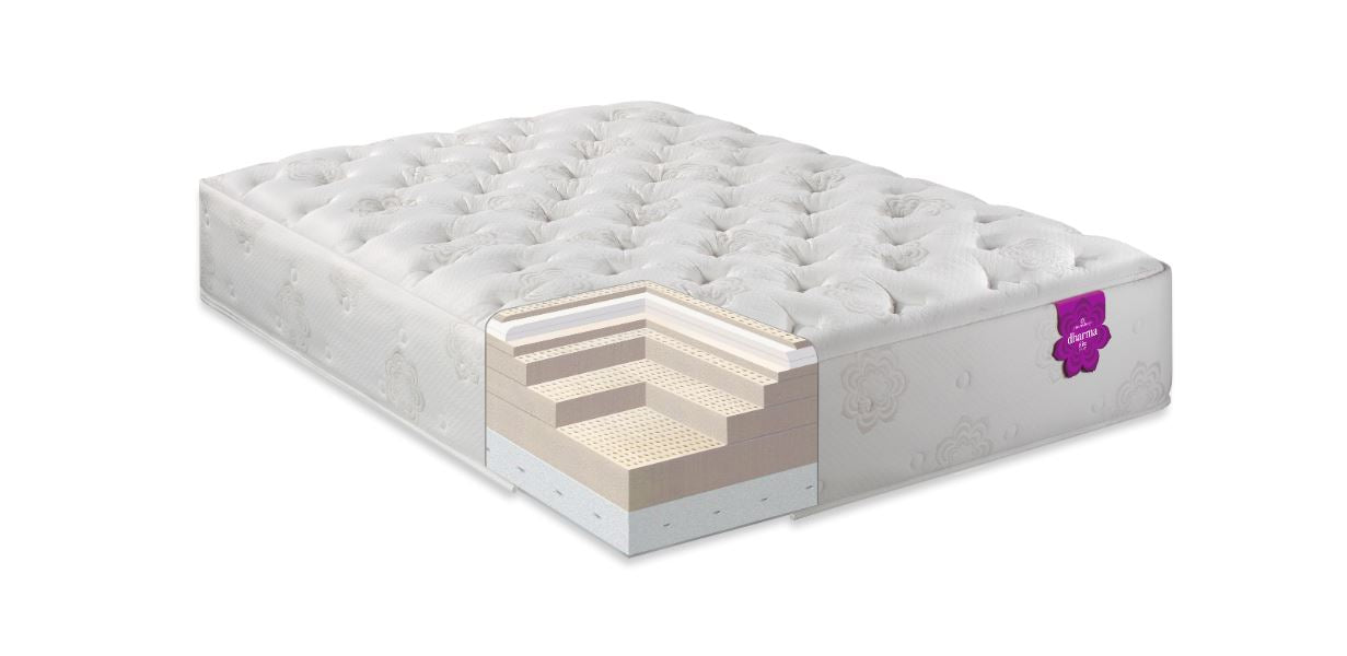 PranaSleep Dharma Elite Plush Mattress 7 PranaSleep Dharma Elite Plush Mattress