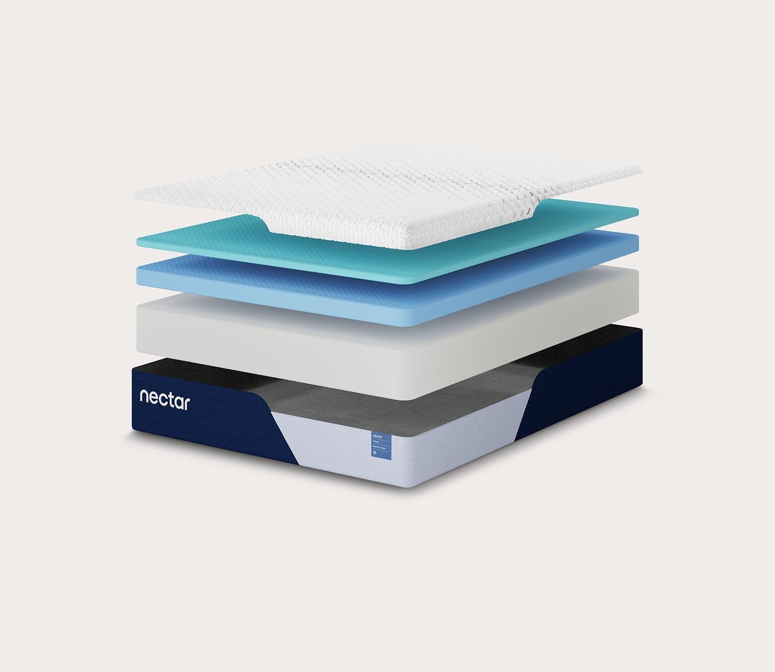 Nectar 5.1 Classic Memory Foam Mattress 5 Nectar 5.1 Classic Memory Foam Mattress